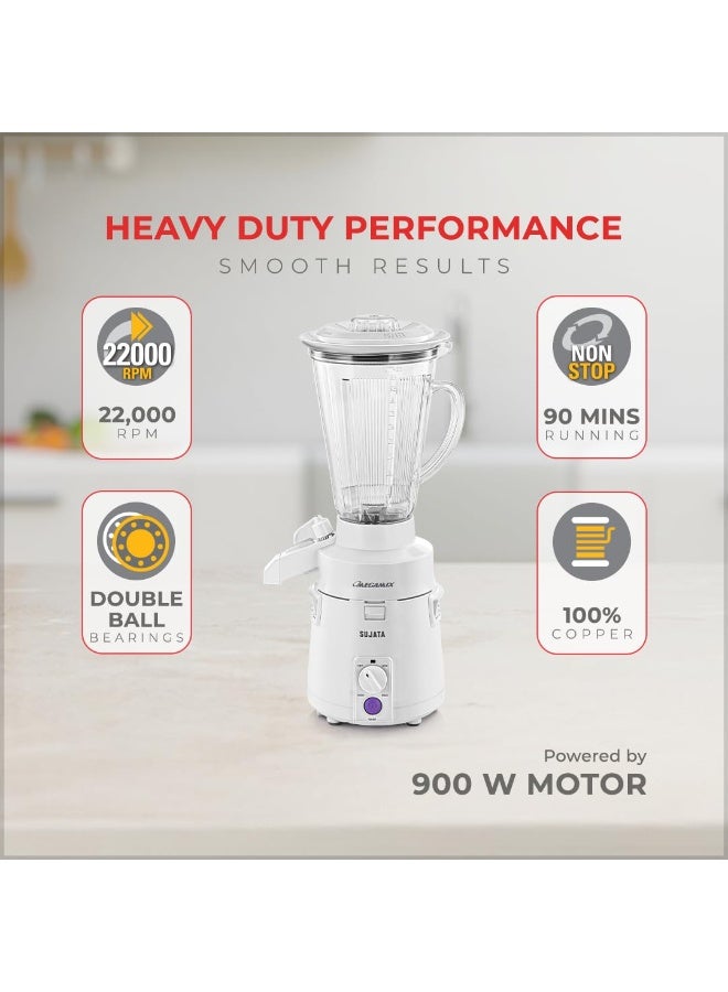 سوجاتا Sujata Megamix 900 Watts Mixer Blender | 22000 Rotations Per Min | 90 Minutes Continuous Running | Versatile Jar 3000 ml - Image 4